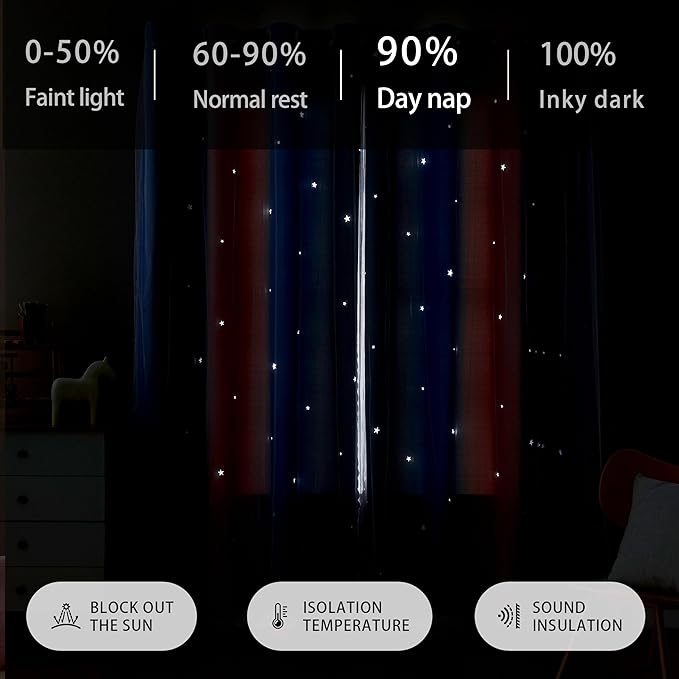XiDi Curtains 63 Inch Length for Girls Bedroom Kids Blackout Curtains Rainbow Cute Colorful Unicorn Princess Theme Home Decor Living Room Darkening Grommet Drapes, Pink/Purple W52 X L63 2 Panels Set