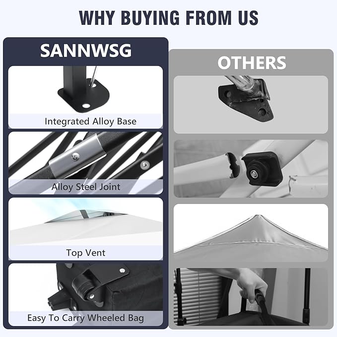 10X10 Pop Up Canopy Tent,Removable Pockets Sidewall for Extra Storage,Easy Up Canopy,Heavy Duty One Person Set Up Event Tent,White