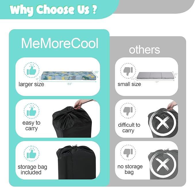 MeMoreCool Foldable Floor Mattress for Kids, Glow Toddler Nap Mat for Sleeping and Daycare, Portable Trifold Futon Mattress Floor Bed, Dinosaur