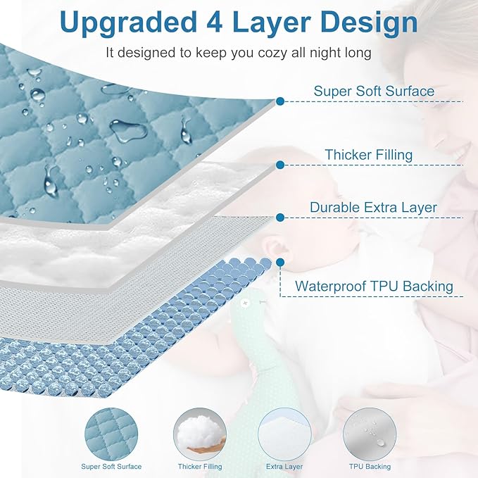 2Pack Waterproof Crib Sheets- Cotton 24X38 Fitted Crib Sheets Crib Mattress Protector Sheets,Soft Bed Sheets,Washable Little Bed Sheets (Blue, 24 * 38inch)