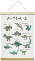 Nopoben Dinosaurs Poster Hanger Frame, Animal Prints Wall Art With Wooden Poster Hanger, Educational Animals Wall Decor, Kids Room Nursery Bedroom Decor(12x16 Inches)-19