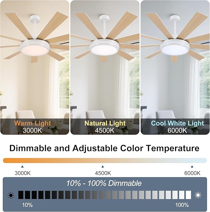 WINGBO 60" Ceiling Fan with Light - Large LED Dimmable Light, 6-Speed Remote Control, Reversible DC Motor, Modern Ceiling Fan 9 Blades for Bedroom, Living Room, Indoor Outdoor White and Oak