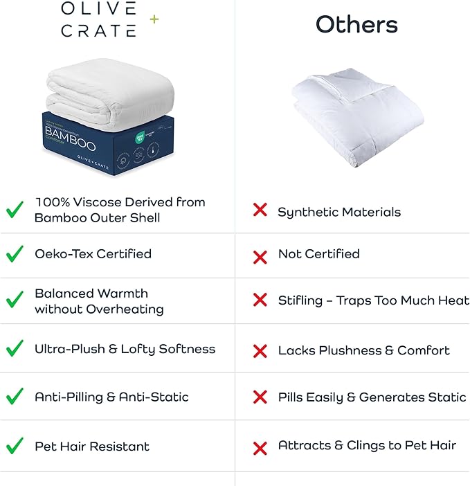 Olive + Crate 100% Viscose Derived from Bamboo Comforter - Queen Size - Hypoallergenic, Cooling & Moisture-Wicking Bedding - All Season Lightweight Plush Design - Organic Queen Comforter - 80"x 90"