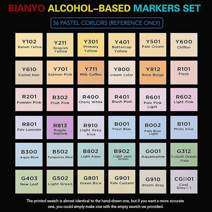 Bianyo 36 Pastel Colors Alcohol Markers Set, Dual Tip Fine and Chisel Art Markers Set with Black Travel Case with a Designable Card for Coloring, Sketching, Drawing, Outlining, Highlighting