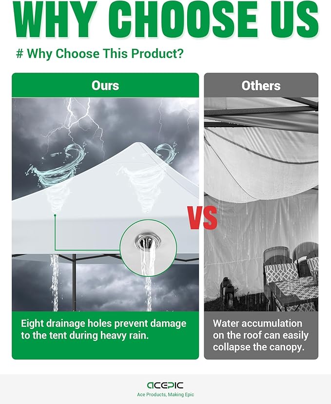 Heavy Duty 10x10 Canopy Replacement Top Cover with 8 Large Drainage Holes, Waterproof PU and 99% UV Resistant Fabric for Outdoor Events, Art Exhibition (Tent Top Only, Excluding Frame, Khaki)