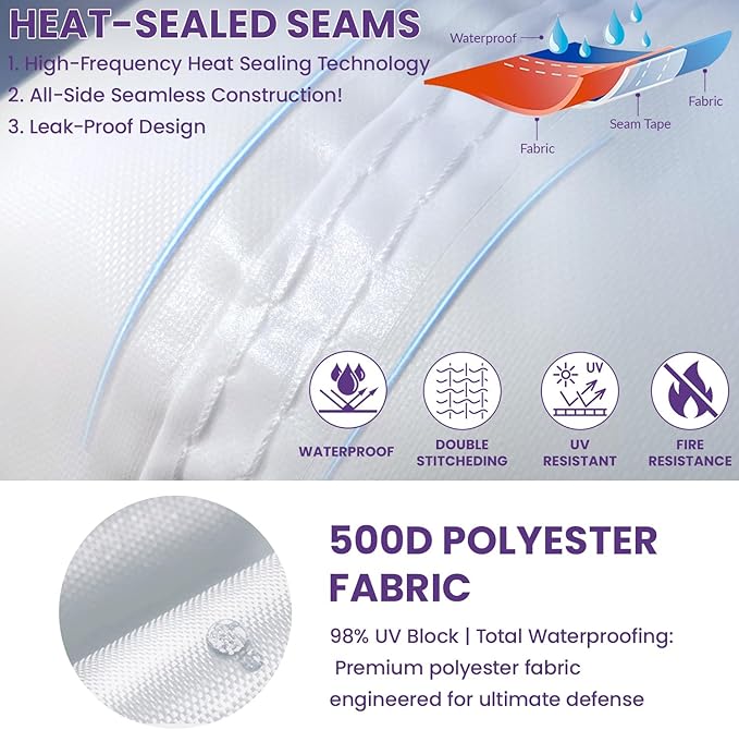 Tradesparker 10x10 Pop Up Canopy Tent,Commercial Movable Canopy with ApexCore LED & Rugged Casters-Instant Easy Setup Shelter Canopies with Weight Bags & Stakes for Oudoor Events Markets Vendors,Grey
