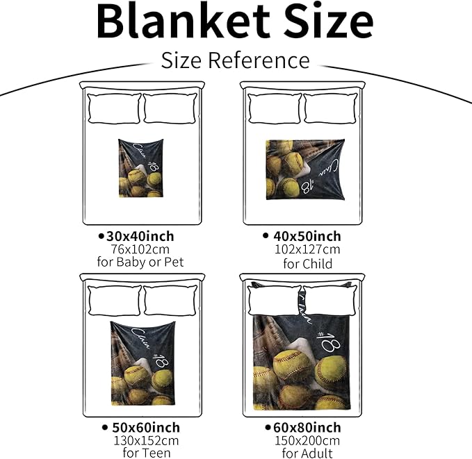 Personalized Baby Softball Bed Blanket: Custom Name and Number Sport Blankets for Toddler Boys Girls Adults Birthday Mothers Fathers Easter (40x50inch)