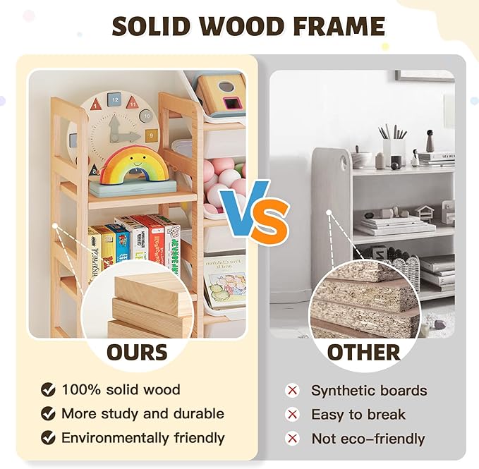 Wooden Toy Storage Organizer with 6 Shelves and 12 Bins, Toy Organizer Storage Kids Bookshelf, Toy Shelf for Playroom, Nursery, and Bedroom