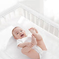 3 Pcs Mesh Cover,Easy to Install, Fits Standard Full-Size (White)