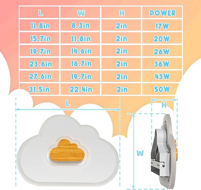 LED Ceiling Light Fixture 19.7in Dimmable Children Cloud Lights for Ceiling with Remote Control 26W Creative Wooden Bedroom Ceiling Lamp for Kids Room Bedroom Living Room, White, YMLED-3