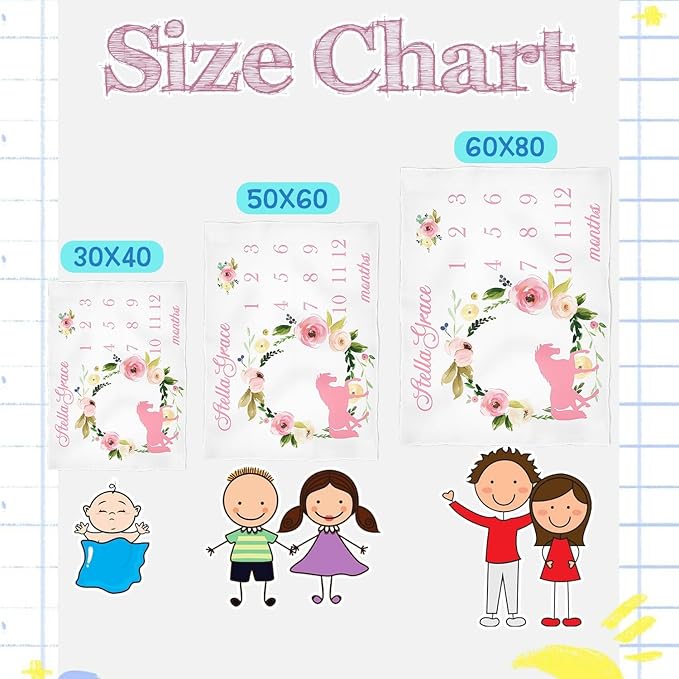 OLIVE OLIVIA Personalized Monthly Baby Milestone Blanket, Baby Months Blanket, Perfect Custom Newborn Gifts,30"x40"