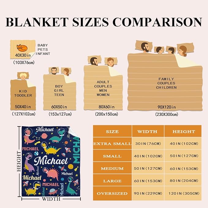 Dinosaur Lover Personalized Blanket with Custom Baby Dinosaur Custom Name Flannel Blanket Soft Throw Meaningful Gift for Toddlers Girls Boys Kids Pets 50 * 40" S for Kid