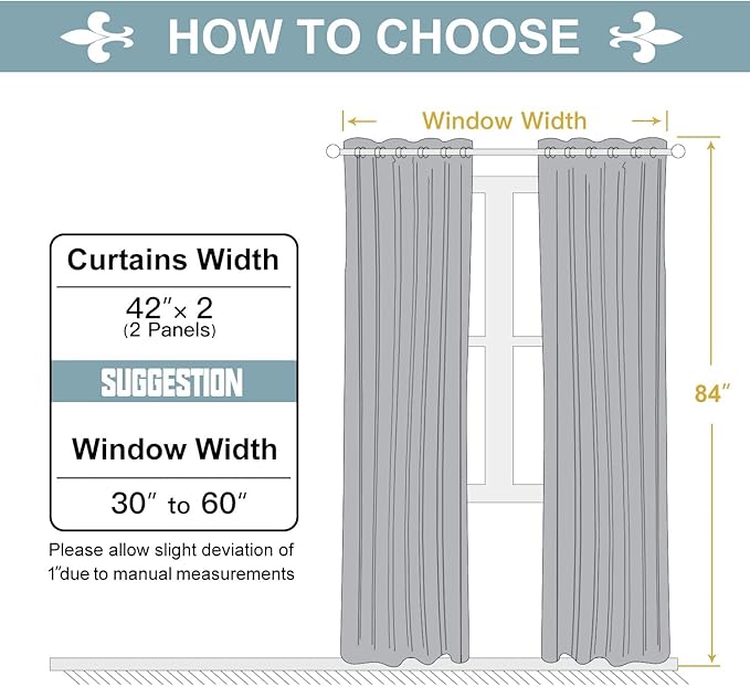 ChrisDowa Grommet Blackout Curtains for Bedroom and Living Room - 2 Panels Set Thermal Insulated Room Darkening Curtains (Black, 42 x 84 Inch)