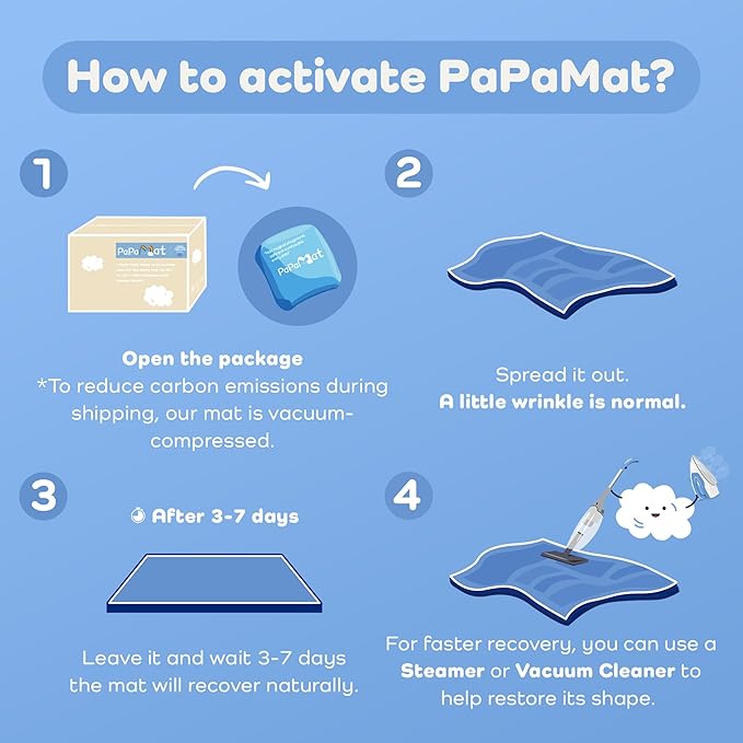 1.5" Super Thick Baby Play Mat for Floor, 79x118 Pro Soft Flannel Foam Mats for Toddler Infant Kids Crawling for Nursery Rug Playroom Living Room Waterproof Easy Care Non-Slip (Dark Grey)