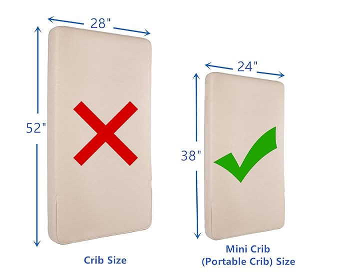 American Baby Company 2 Pack 100% Natural Cotton Fitted Mini Crib Sheets 38" x 24" - Soft & Breathable Small Nesting Portable Sheets, Fits Pack N Play Mattresses, Celery, for Boys & Girls