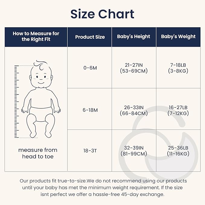 Unisex Sleeping Bag for Babies and Toddlers 1.0 Tog Sleep Sack 0-6 Months, Newborn Sleep Sack, Wearable Blanket Baby, One Piece Long Sleeves, Gifts for Baby