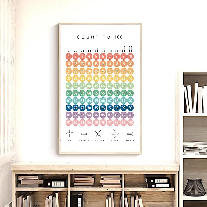 OZCONO Rainbow Count 100 Poster, Vibrant Numbers Chart Kids, Preschool Wall Decor Art, Homeschool Education Guide (Unframed) (20x30)