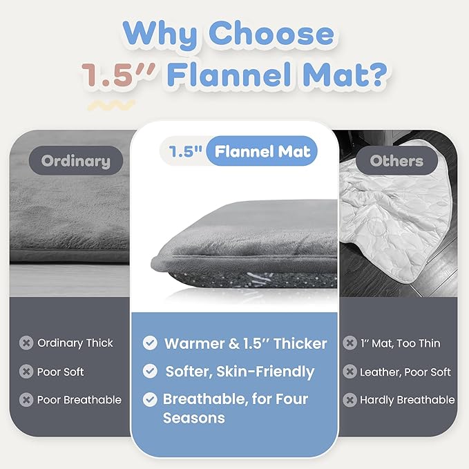 1.5" Super Thick Baby Play Mat for Floor, 79x118 Pro Soft Flannel Foam Mats for Toddler Infant Kids Crawling for Nursery Rug Playroom Living Room Waterproof Easy Care Non-Slip (Cream)