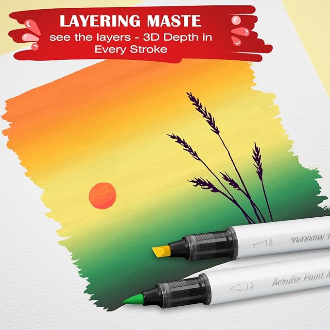SFAIH Acrylic Paint Creative Markers, 24 Colors Dual Tips Drawing Markers, Ultra-High Coverage, No Bleed Water-Based Ink, Waterproof, Art Supplies for Paper, Fabric, Wood, Ceramic, Glass, Rock, Canvas