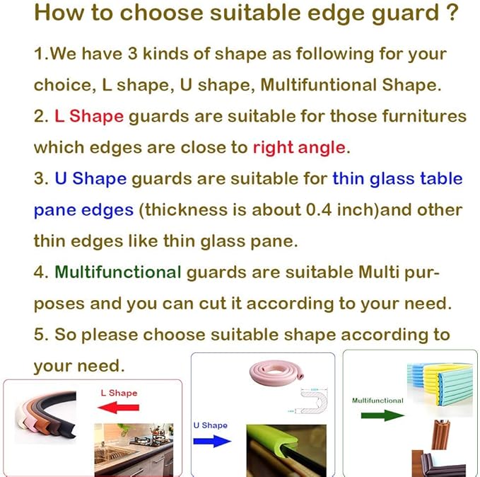 M2cbridge Multifunctional Edge and Corner Guard Coverage Baby Safety Bumper DIY 6.5 Ft (Grey (6.5ft x 2))