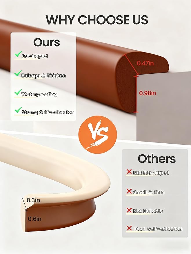 Baby Proof Edge Corner Protector, 6.56FT 0.47''Th L-Shape Furniture Corner & Edge Safety Bumpers with 6 Corners, Pre-Taped, Soft NBR Rubber Foam Desk Edge Cushion Wall Corner Protector（Coffee）