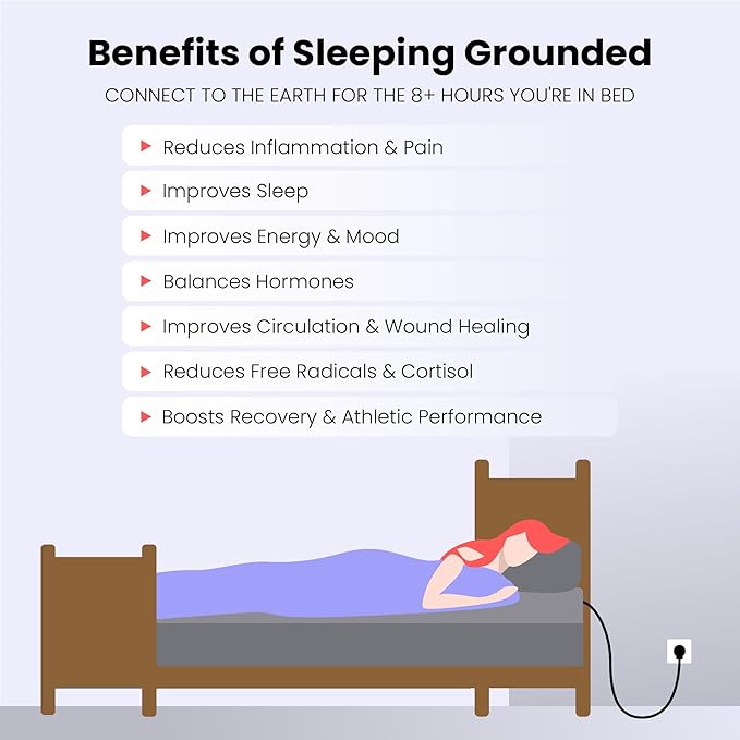 Hooga Grounding Sheet, Twin Size, Organic Fitted Grounded Sheet, Earth Connected Bedding (75"x39"x15") Pure Silver Fiber and Cotton, Grounding Cord Included. Off White
