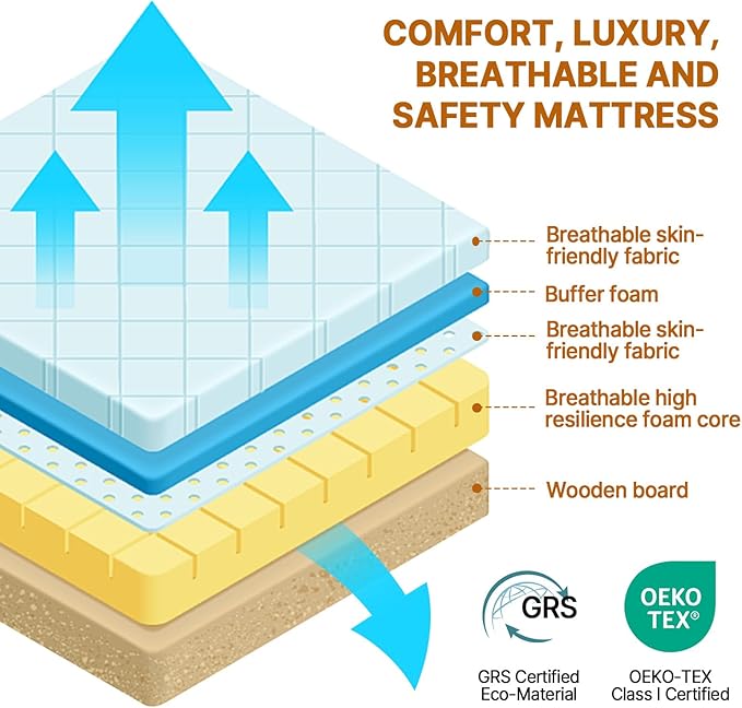 Baby Bassinet Bedside Sleeper, 3-in-1 Bedside Bassinet, 5 Height Adjustable Rocking Baby Crib, Breathable Full Mesh, Mosquito Net, Storage Basket, Stable and Secure Bassinets for Newborn Infant