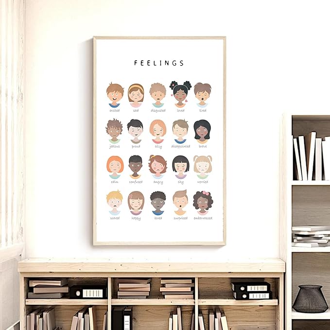 Feelings Learning Poster, Emotions Chart for Kids, Montessori Classroom Wall Art, Educational Toddler Decor (Unframed) (24x36)