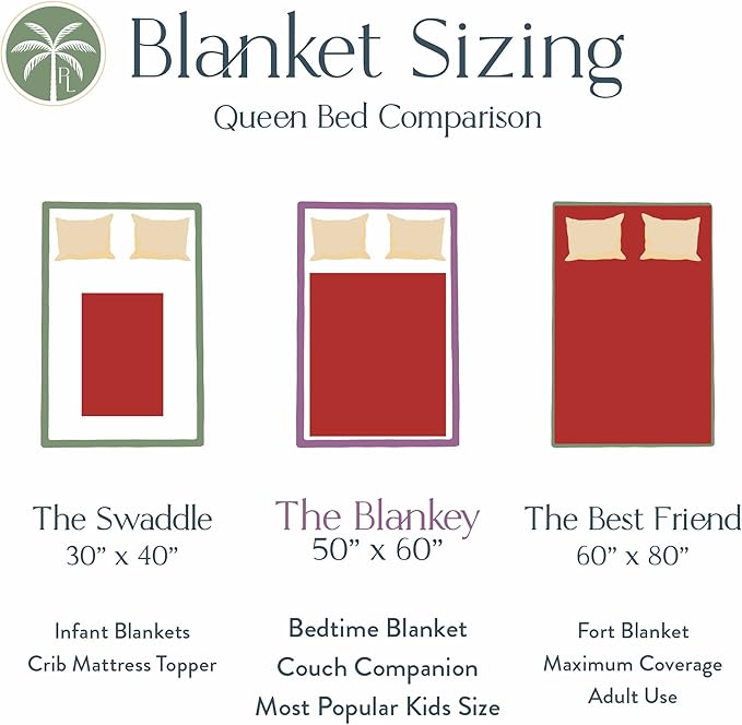 Custom Nutcracker Throw Blanket | Warm Fuzzy Christmas Blankets | Plush Fleece Sofa Throw | Christmas Bedding | Holiday Home Decor | Nutcracker Figures | Super Soft Couch Blanket (Fleece 50x60)