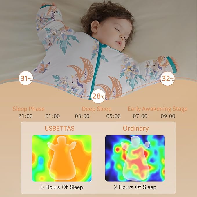 Baby Sleep Sack with Removable Sleeves, Breathable Wearable Blanket for Newborn & Toddler 6-36 Months, Cute Print