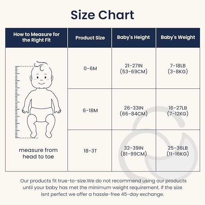 Unisex Sleeping Bag for Babies and Toddlers 1.0 Tog Sleep Sack 0-6 Months, Baby Sleep Sack, Newborn Sleep Sack, Wearable Blanket Baby, One Piece Long Sleeves, Gifts for Toddlers