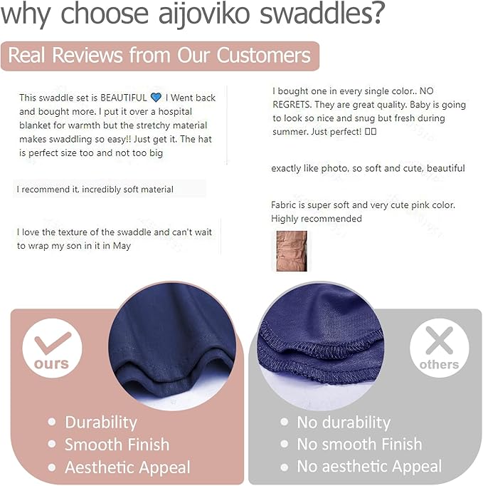Newborn Swaddle Blanket with Hat Set Baby Swaddle Set Hospital Receiving Blankets for Girls Boys(Navy,35"*35")