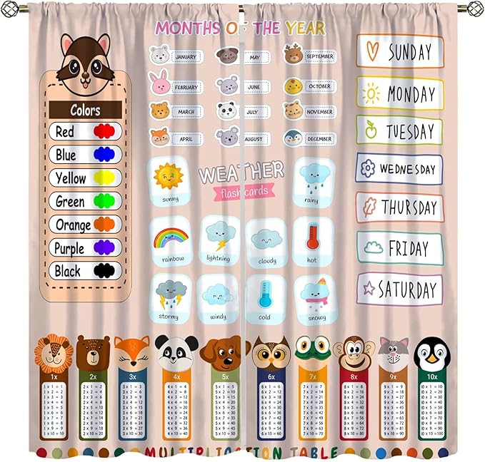 Funny Kids Educational Alphabet Curtain Cartoon Colorful Weather Multiplication Table Printed Rod Pocket Blackout Window Treatments for Bedroom Living Room 63" W X 63" L