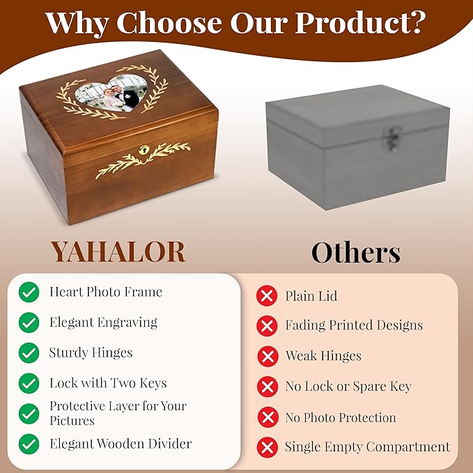 Wedding Keepsake Box With Lock, Large Memory Box for Keepsakes | Decorative Large Wooden Storage Box, with Heart frame Photo Keepsake Box, Baby Memory box | Wooden Gift Boxes-11×8.5×5in
