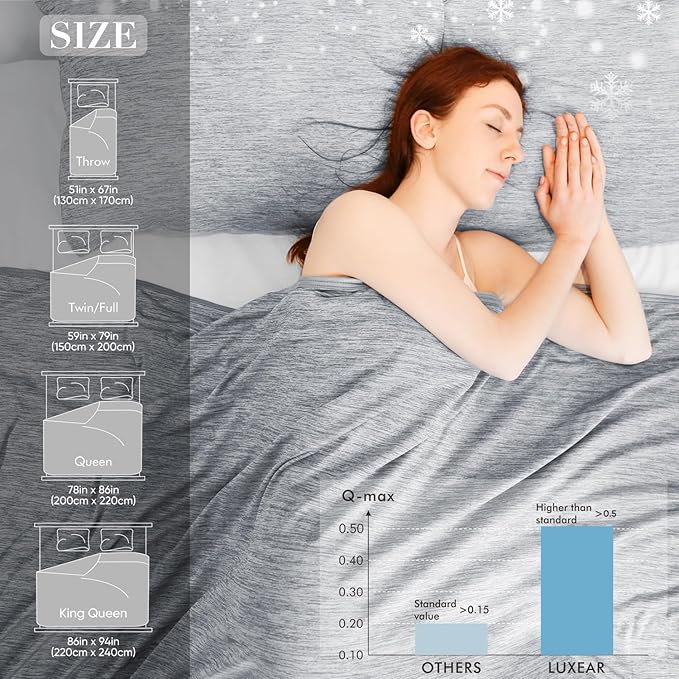 Cooling Blanket for Hot Sleepers Night Sweats Queen Size Cool Summer Blanket 79 X 86in Japanese Q-Max>0.5 Arc-Chill Cooling Fiber Keep Adults/Children Cool All Night Soft Breathable All-Season-Grey
