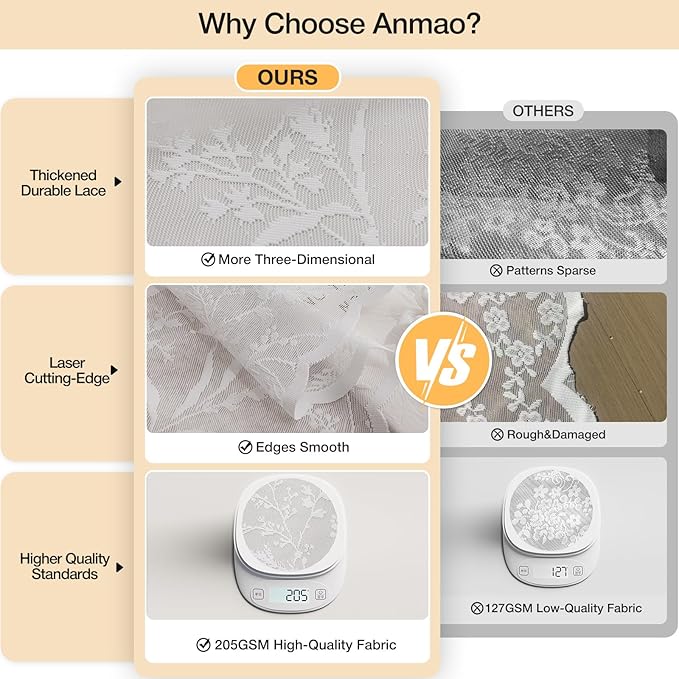 Anmao Vintage Lace Curtains 45 Inches Long 2 Panels Set, Romantic Elegant Light Filtering Semi Sheer Floral Thick Lacy Curtain Drapes for Living Room and Bedroom, Each Panel 55W x 45L, White Leaves