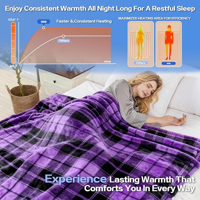 Electric Blanket Heated Twin, Soft Flannel 62"x84" Plaid Heating Blanket with 8 Hours Auto Off 10 Fast Heating Levels Machine Washable Sherpa Heated Blanket with Overheating Protection