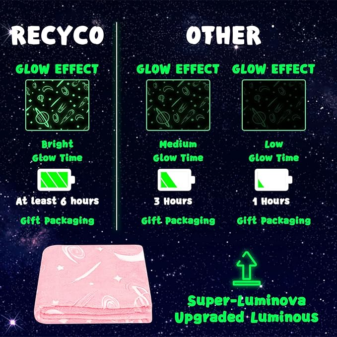 inhand Pink Blanket Girl Room Decor Glow in The Dark Blanket Soft Cute Space Star Moon Galaxy for Kids Birthday Gifts Planet Toys for 3,4,5,6,7,8,9,10,11,12 Years Old (50''x60'' Pink)