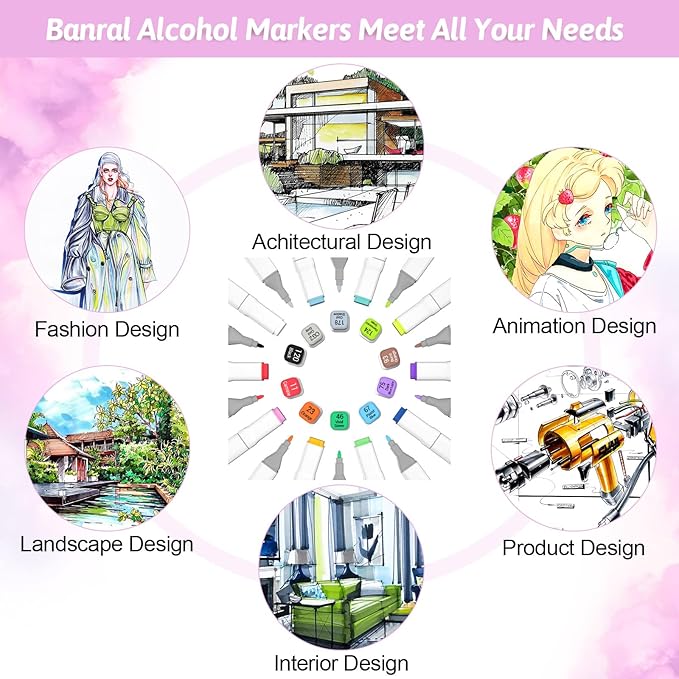 Banral 130 Colors Dual Tip Alcohol Based Markers, Twin Sketch Art Marker Set Pens for Artists Kids Adult Coloring Drawing Sketching Card Making Illustration, Premium Brush Markers with Case