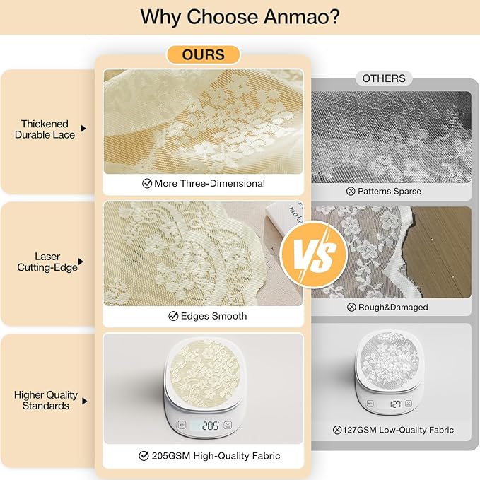 Anmao Vintage Lace Curtains 102 Inches Long 2 Panels Set, Romantic Elegant Light Filtering Semi Sheer Floral Thick Lacy Curtain Drapes for Living Room and Bedroom, Each Panel 55W x 102L, Cream Yellow