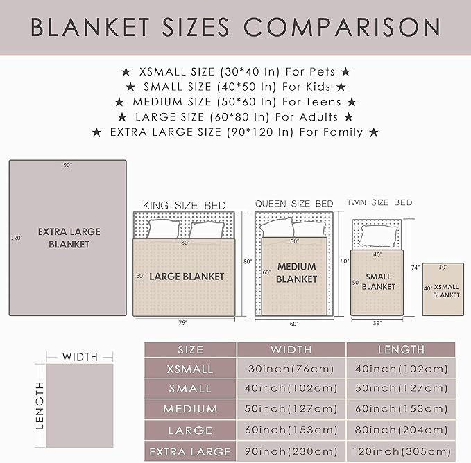 Thuswarm Vivid Shiny Scale Flannel Blanket for Autumn Winter Gifts Warm Cozy Soft Funny Print Throw for Bed Couch Sofa 40”×30” XSmall for Pets