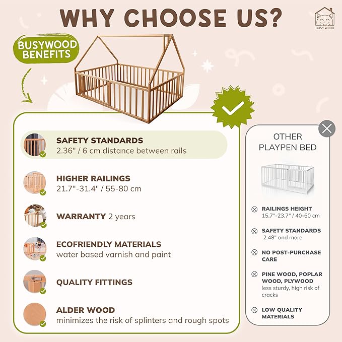 BUSY WOOD Montessori Bed with Railings - Floor Twin Bedframe for Toddlers 1-3 - Full Size Montessori Floor Bed, Queen, King, Small - 7 Colors (Model 17)