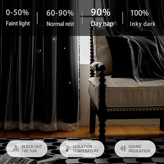 XiDi Black Out Curtains for Girls Bedroom Decor, Ideal for Kids Room with Unicorn Theme, Blackout Curtains for Bedroom Living Room 72 inchs 2 Panel Black