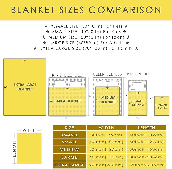 Thuswarm Floral Daisy Flowers Blue Flannel Throw Blanket Gifts Warm Cozy Soft Funny Print Blankets for Summer Room Decoration Bed Couch Sofa 40”×30” XSmall for Pets