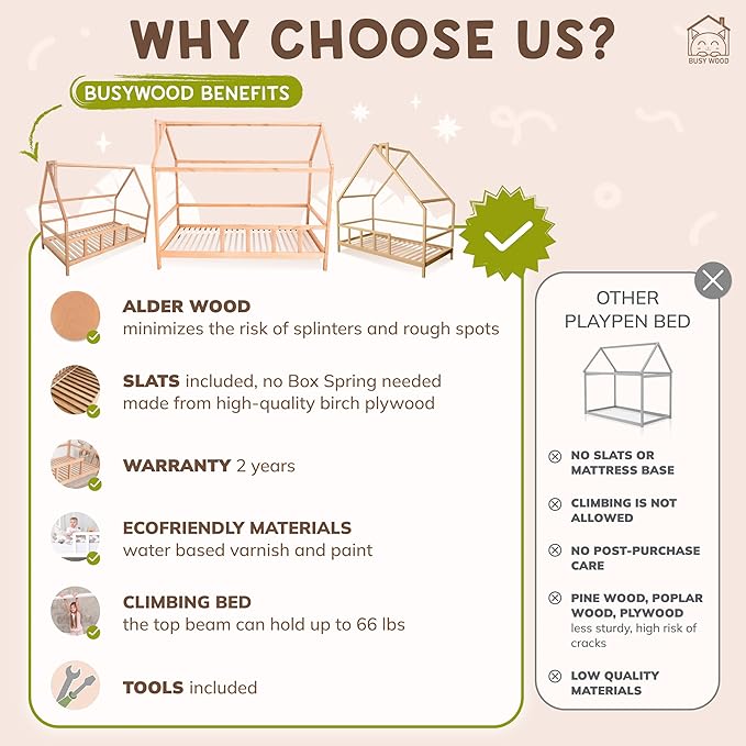 BUSY WOOD Montessori Bed for Toddlers - Cozy House Bed for Kids - Wooden Loft Toddler Bed Frame - House Bed Frame - Montessori Bed with Rails - Toddler Bedroom Furniture (Model 1, Legs and Slats)