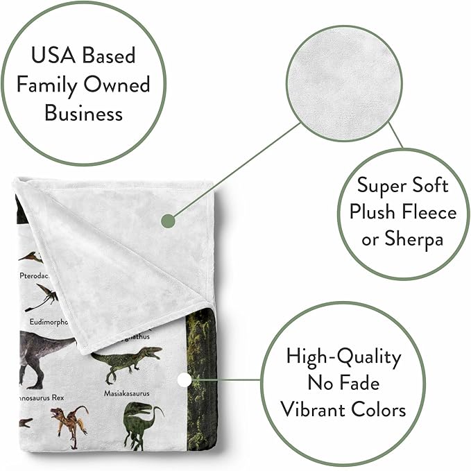 Personalized Dinosaur Blanket for Kids, Ships Next Day - Dino Throw Blanket for Boys and Girls, Toddler Bed, Room & Bedroom Decor - Educational Blankets for Children - USA Based (30x40, Fleece)