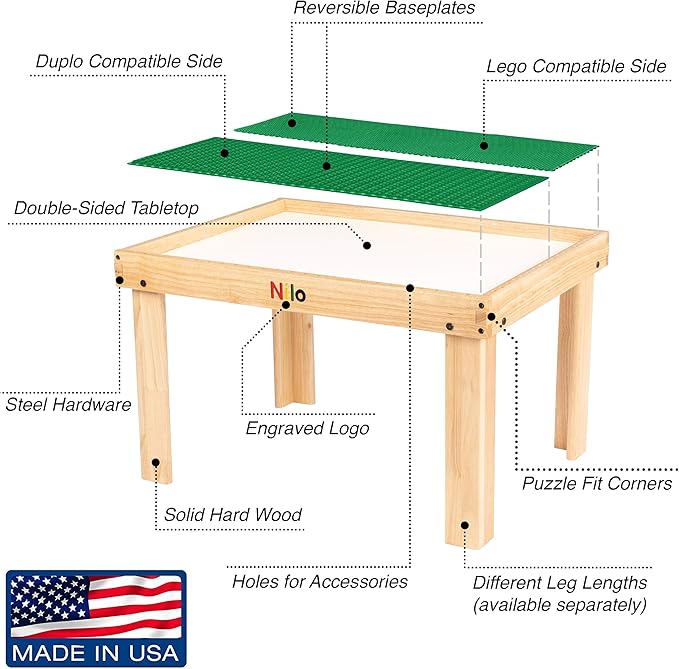 NILO Kids Play Table Set with 2 Compatible Lego Duplo Detachable Two-Sided Baseplates/Boards/Mats (N34 Activity Table w/Holes, 24x32x20 and 2X Green Base Plates 12x32)