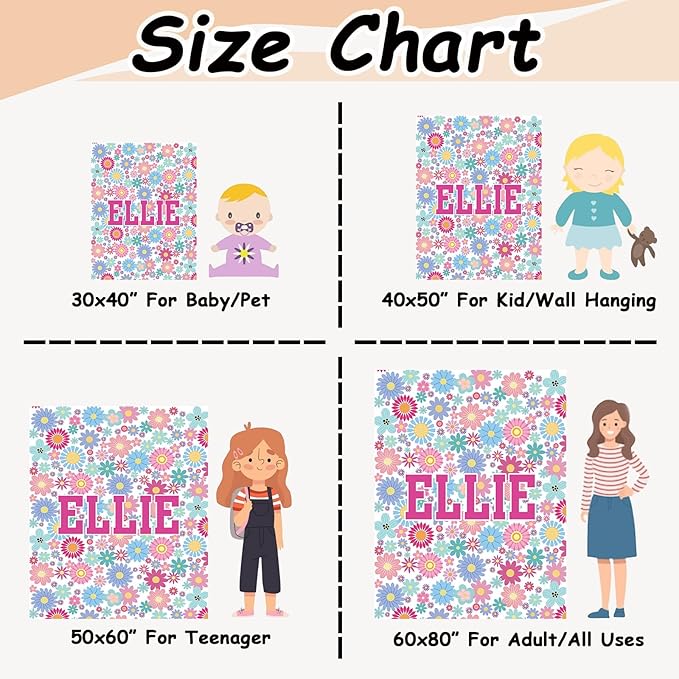 Ships Next Day, Personalized Baby Blankets, Custom Baby Blanket with Name for Girls,Gift for Chrismas Birthday Memorial Day, Customized Flannel Blanket for Kids Adults 30"X40"