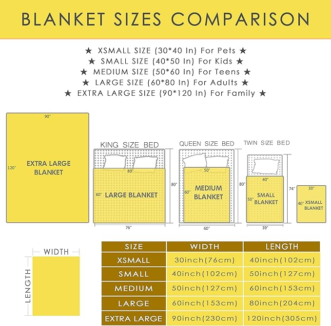 Yes I Really Do Need All These Potatoes Blanket Gifts Warm Cozy Soft Flannel Throw for Bed Couch Sofa Home Decoration 50”×40” Small for Kid