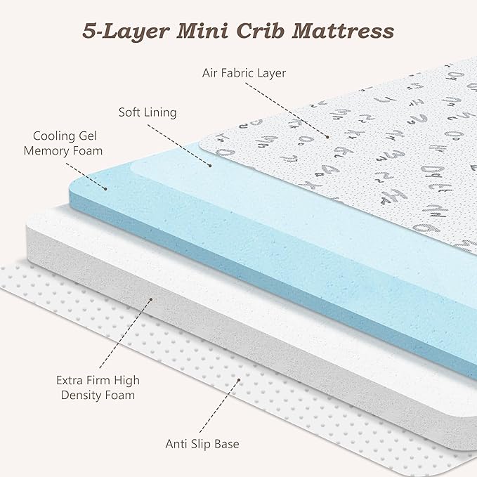 Trifold Pack and Play Mattress - 38"x26" Pack N Play Mattresses Pad with Breathable Removable Cover - Dual-Sided Memory Foam Foldable Portable Travel Baby Crib Mattress